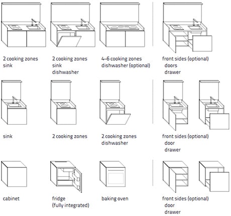 miniki-mini-kitchens-modules.jpg